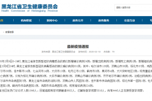 【哈尔滨疫情传播源/哈尔滨疫情传播源来自哪里】