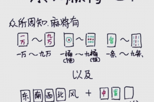 介绍一款“雀神广东麻将怎么可以开挂”开挂器软件安装