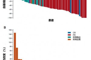 「31省份新增85例本土确诊」〃31省份新增确诊75例 含本土55例