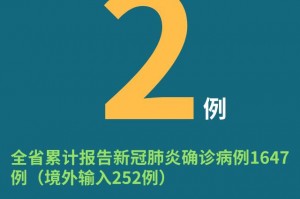 【31省区市新增确诊5例均为境外输入/31省区市新增确诊9例均为境外输入】