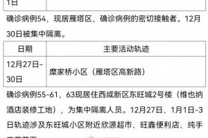 吉林新增本土病例4例-吉林新增63例本土确
