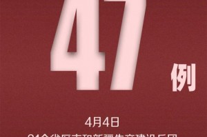 新疆新增5例确诊病例-新疆新增确诊病例6例
