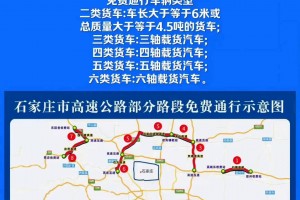 五一高速免费通行时间怎么算.五一高速免费是几天