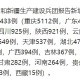 31省份新增11例本土涉辽宁等4省市︰(辽宁新增本土案例)