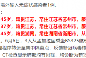 31省新增确诊13例,31省新增确诊情况