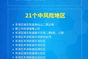成都中风险地区升至6个︰(成都中风险地区有)