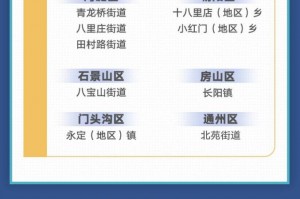 杭州新增确诊病例19例-杭州新增确诊病例19例是哪里的