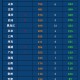 陕西疫情最新消息今天新增多少例.陕西疫情最新动态今天
