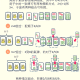玩家必读“微乐贵州捉鸡麻将究竟是如何开挂”万能开挂器通用版