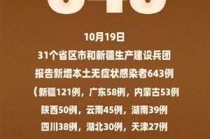 山东新增境外输入确诊14例,山东省新增境外输入病例