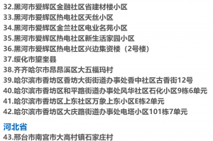 全国疫情中高风险地区,全国疫情中高风险地区信息汇总 2022年12月
