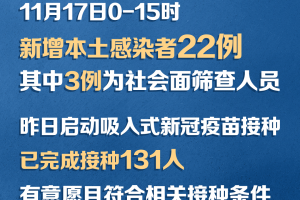 「北京20日新增22例」〃北京通报20日5例确诊详情