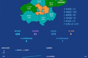湖南昨日新增本土确诊28例︰(湖南省昨日新增确诊12例病例)
