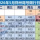 「北京限行2024年5月」〃北京车号限行 2021年4月