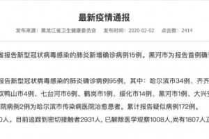 31省份新增本土确诊95例︰(31省份新增本土确诊病例5例)