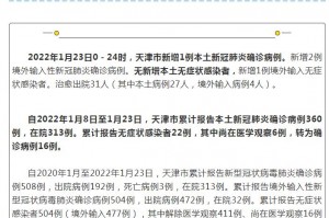 北京现有2例重型确诊病例︰(北京新增的两例病例都是哪儿的)