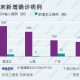 31省区市新增确诊病例34例.31省区市新增确诊病例21例_