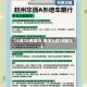 【6点24点限行,每天6点50限行】
