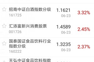 今日盘点“德扑之星辅助教程”必赢神器通用版