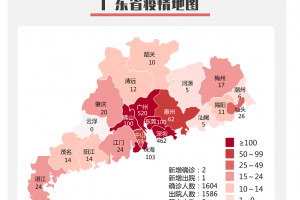 31省新增境外输入8例︰(31省区市新增10例境外输入)