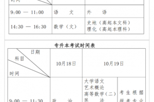 高考几天时间,高考几天时间结束