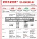 【石家庄限号2022最新限号7月,石家庄限号2021最新限号1月】