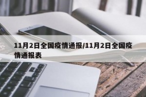 【今天最新疫情公布/今天最新疫情全国数据】