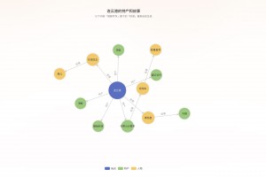 介绍一款“wepoker插件视频”开挂器软件安装