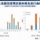 “北京新冠肺炎最新情况” 北京新冠肺炎最新动态？