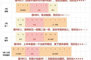 2022年端午节高速免费几天.2021年端午节高速路免不免费