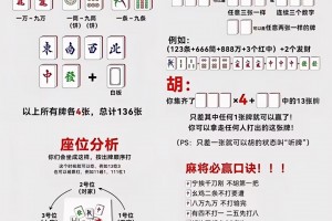 我来教教大家“手机上玩麻将有没有挂”(其实真的能开挂)