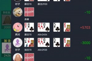 玩家必看教程“德扑之星app外卦透视辅助神器”开挂神器安装下载