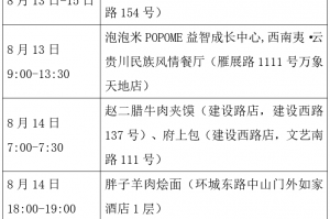 新疆病例︰(新疆确诊病例行动轨迹)