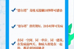 破案了!两地疫情源头查明︰(两地疫情的源头)