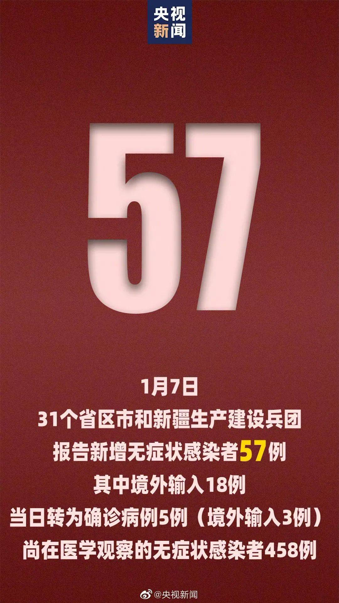 “河北新增1例确诊” 河北新增1例确诊病例？-第1张图片