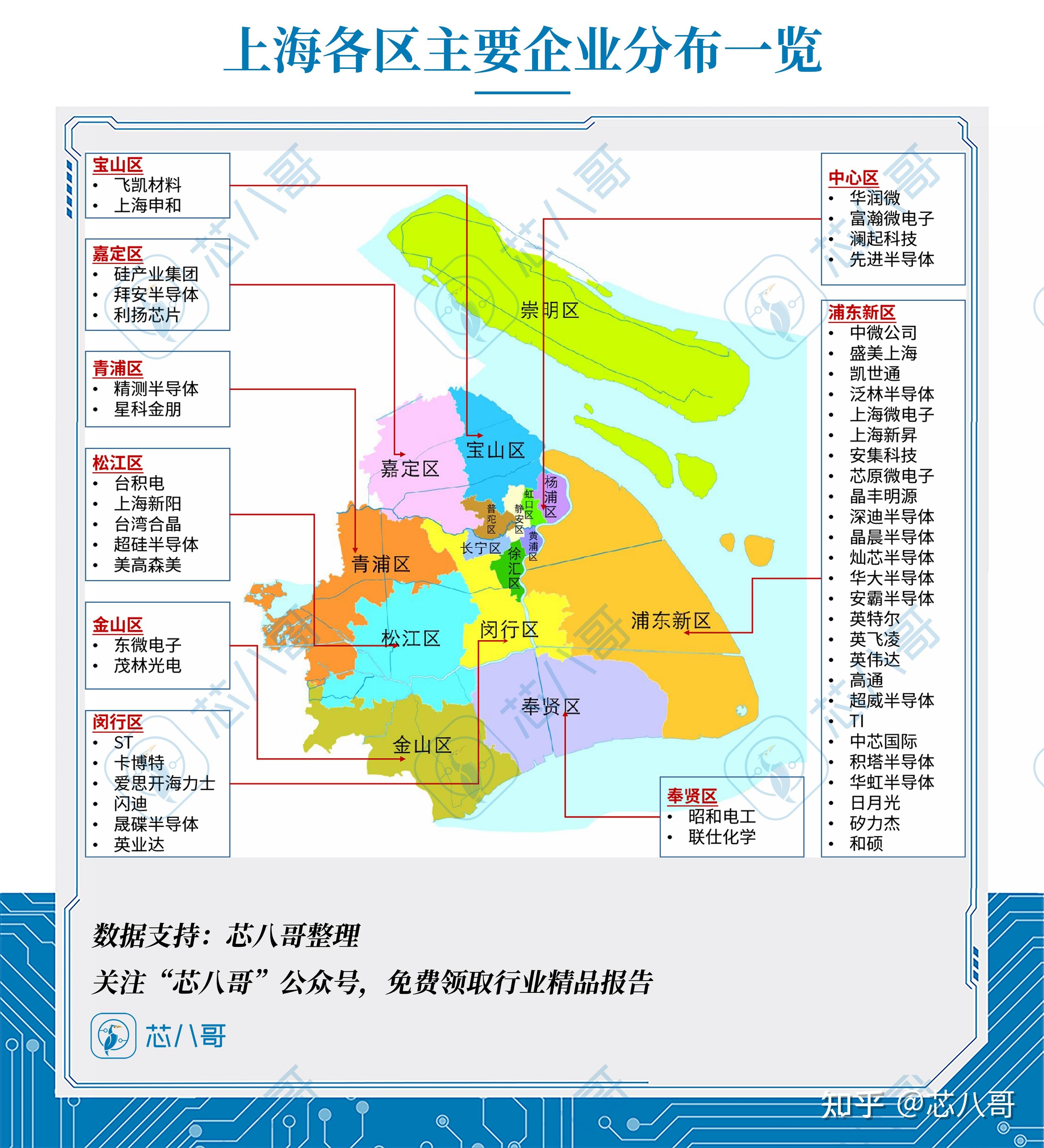 明天上海封控16个区-上海今天封锁了吗-第1张图片