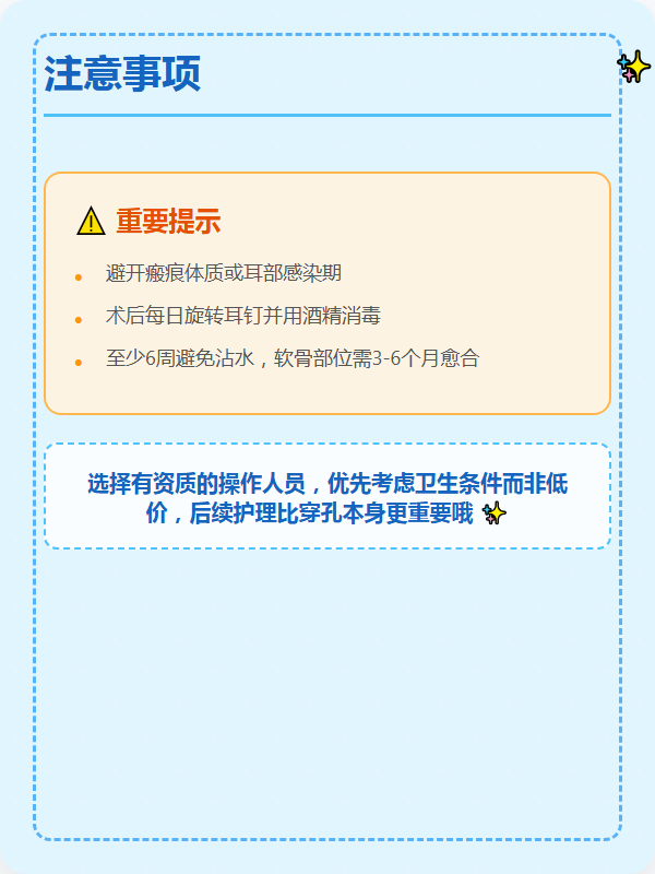 全国面积最小的中风险区︰(中国最小的区域)-第1张图片