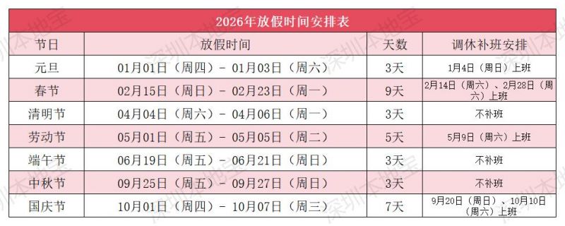 「今年五一放假安排」〃今年五一放假安排时间表-第1张图片