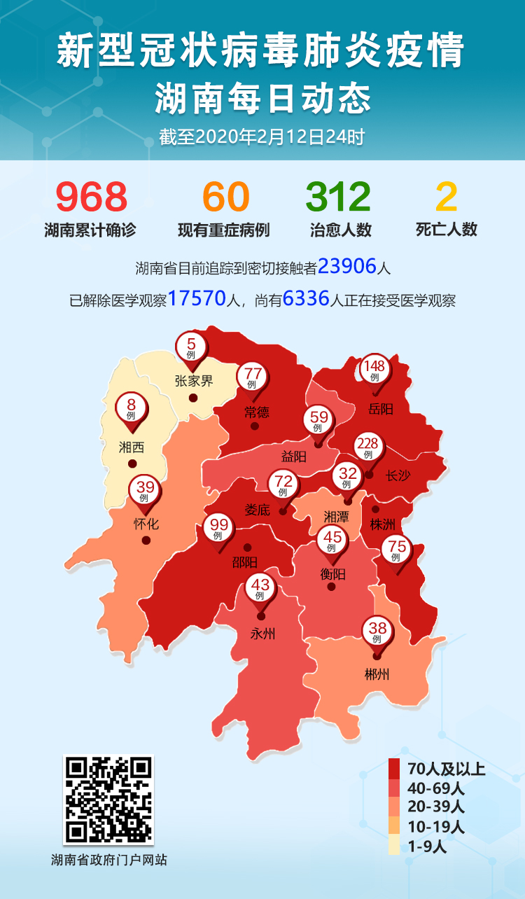 31省新增24例本土.31省新增49例本土33例-第2张图片