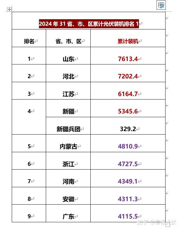 31省昨日新增本土确诊69例-31省昨日新增本土病例55例-第1张图片