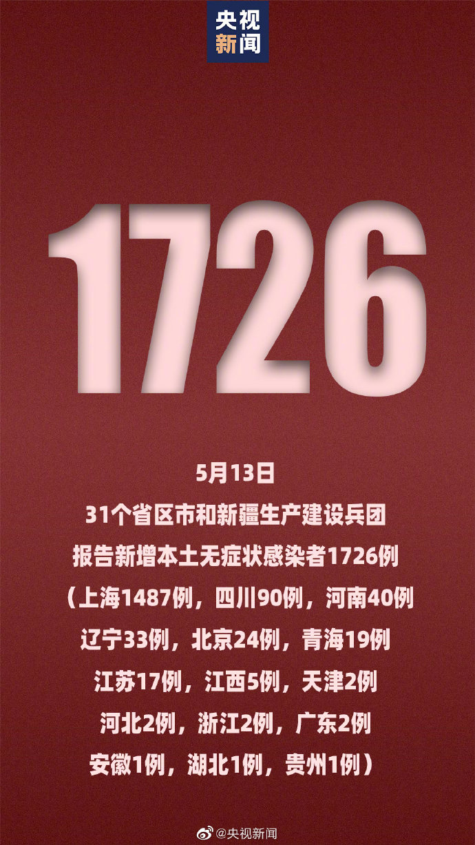 河南新增本土118例〃河南新增本土确诊病例12例-第1张图片