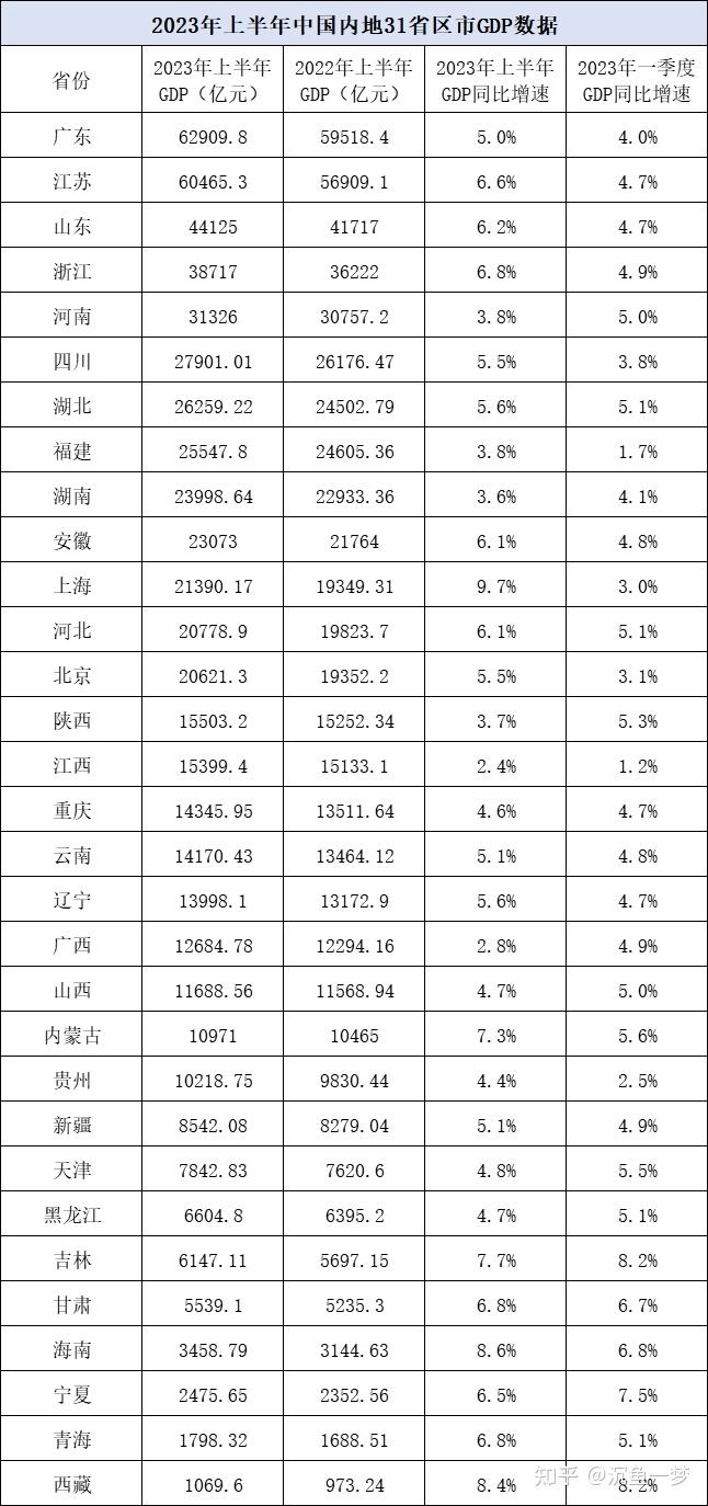 31省份新增27例〃31省份新增27例31省份新增78例-第2张图片