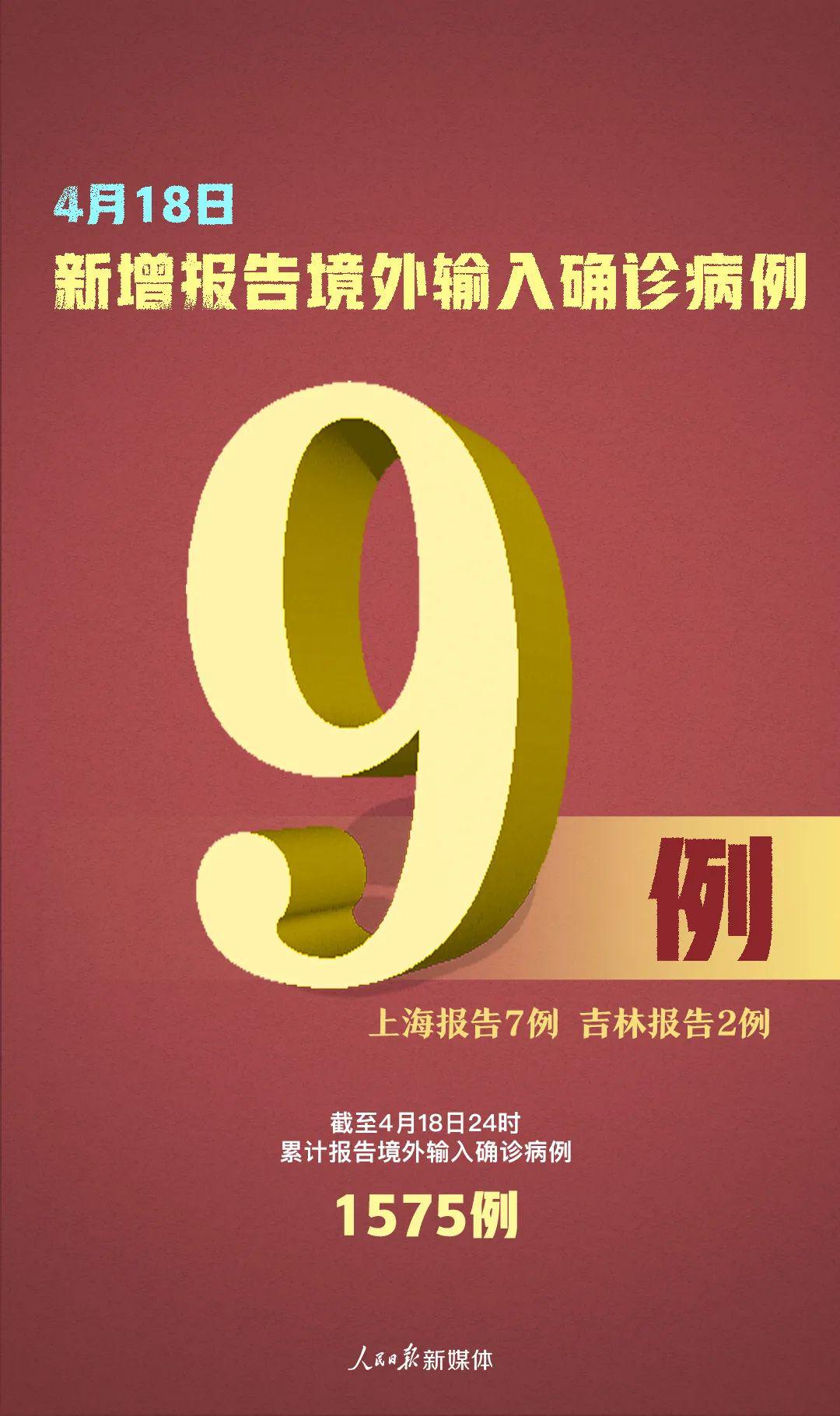 【3月16日全国疫情通报/3月16日后全国疫情政策】-第1张图片