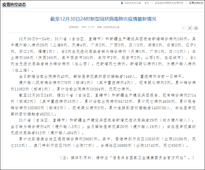 “31省份新增本土确诊71例分布多省	” 31省份新增确诊22例 其中本土9例？-第1张图片