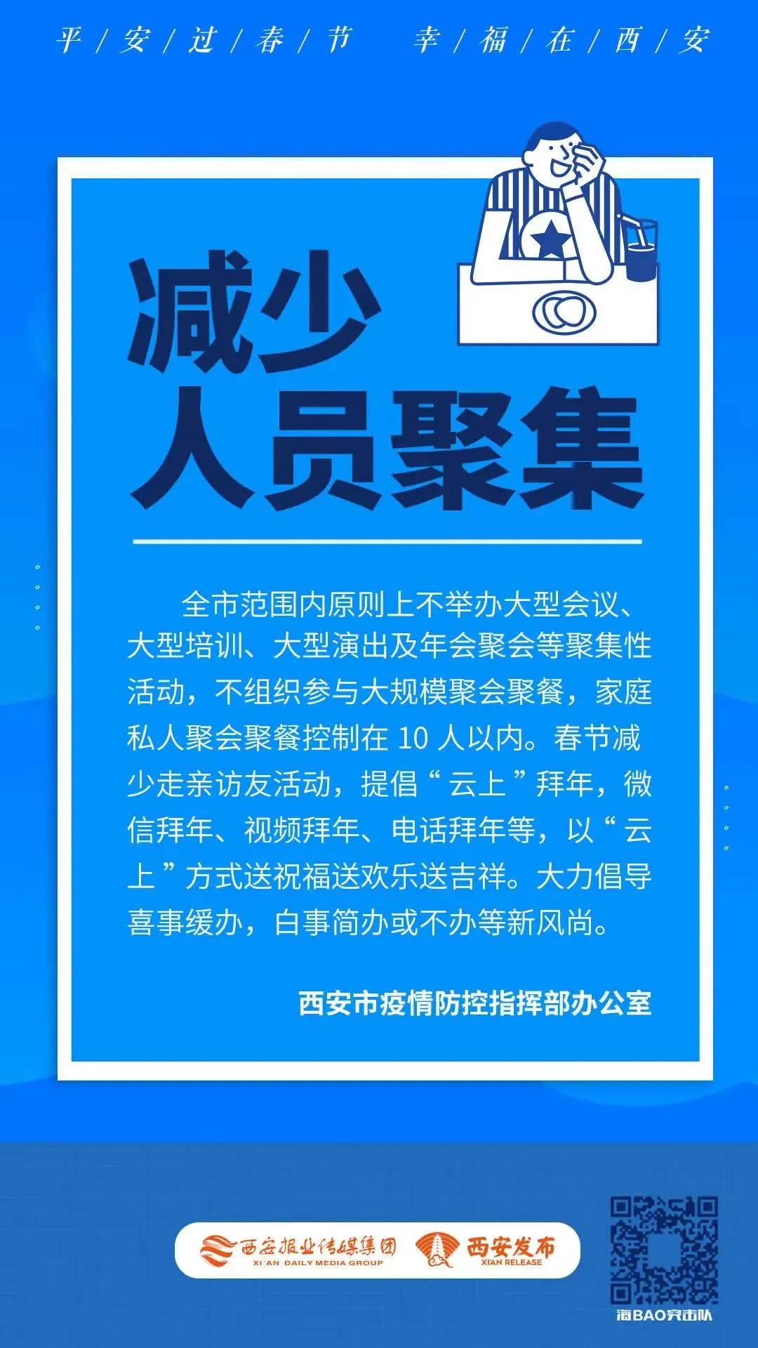 西安疫情源头在哪-西安疫情来源-第1张图片