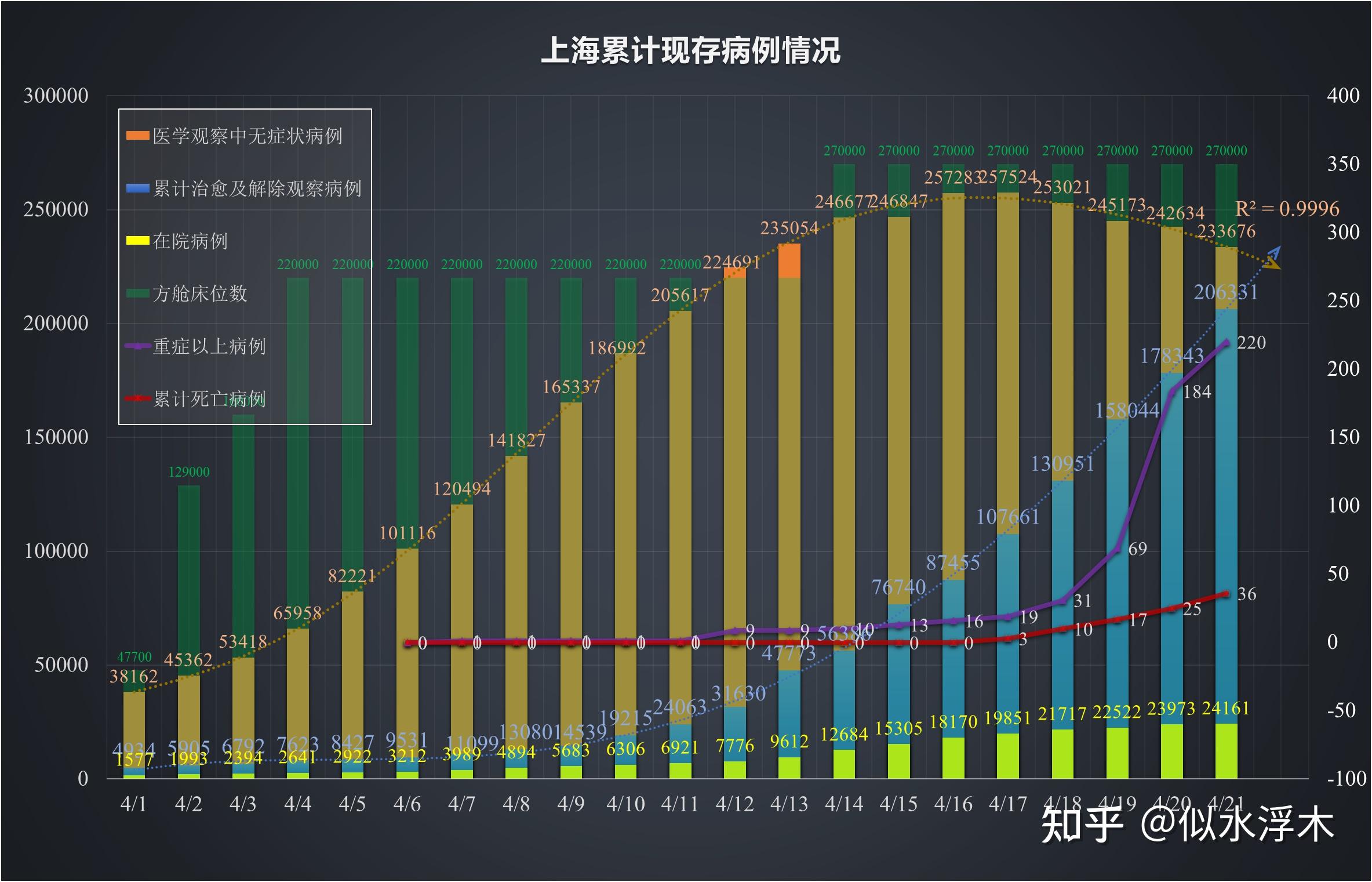 「31省新增本土确诊9例」〃31省新增本土病例94例-第3张图片
