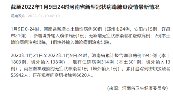 31省区市新增确诊9例〃31省区市新增确诊1-第1张图片