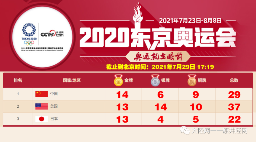 石家庄封闭最新通知〃石家庄封闭消息-第3张图片
