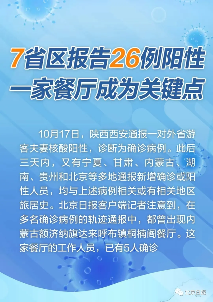 【内蒙古新增本土7例/内蒙古新增本土疑似病例】-第1张图片