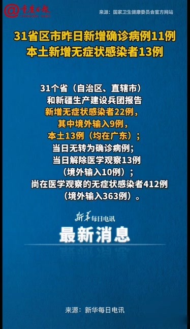 31省区市新增253例〃31个省区市新增-第1张图片
